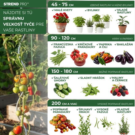 Tyc GS2 2000/7,0 mm, drôtená Pvc, k paradajkám