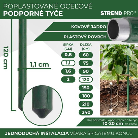 Tyc Garden 11/1200 mm, plast