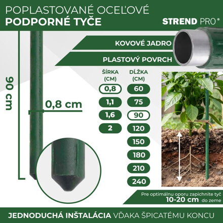 Tyc Garden 08/0900 mm, plast