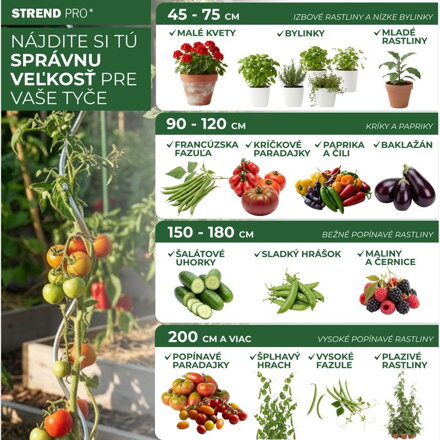 Tyc Garden 11/1800 mm, plast