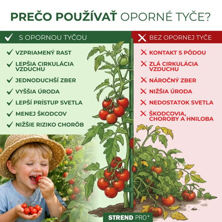 Tyc Garden 16/2100 mm, plast