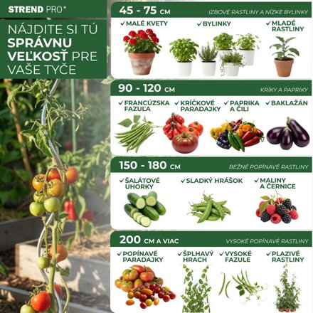 Tyc Garden 20/0900 mm, plast