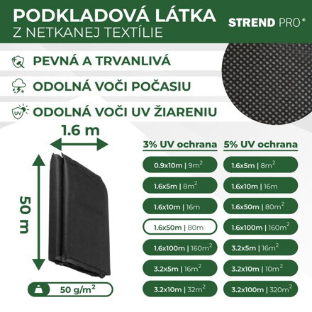 Textilia Garden B4406 1,6x050 m, netkaná, 50 g/m, čierna rolka