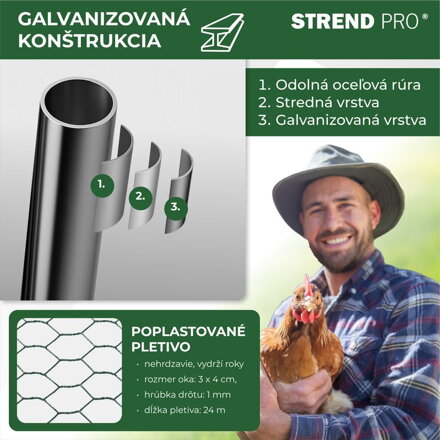 Kurín Strend Pro, pre hydinu, voliéra, klietka, kurnik, so strechou, 3x2x2 m