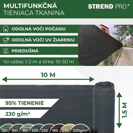 Tkanina tieniaca PRIVAT.NET 1,5x10 m, sieť, HDPE, UV, 230 g/m2, 95% antracit