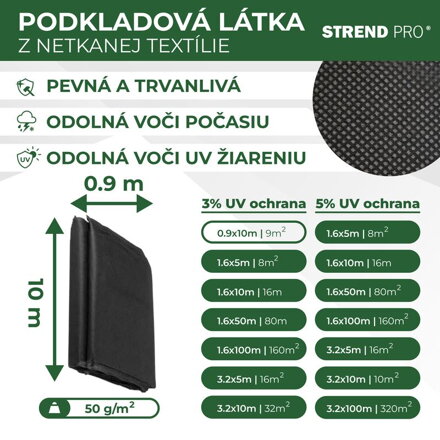 Textilia Garden B4403 RollPack 50g/m2, čierna, 0.9x10m