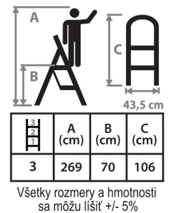 Schodíky Strend Pro LFD110 3 stupienkové, oceľové, EN14183, nosn. 150 kg Schodíky Strend Pro LFD110 3 stupienkové, oceľové, EN14183, nosn. 150 kg