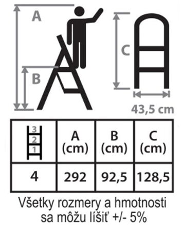 Schodíky Strend Pro LFD140 4 stupienkové, oceľové, EN14183, nosn. 150 kg Schodíky Strend Pro LFD140 4 stupienkové, oceľové, EN14183, nosn. 150 kg