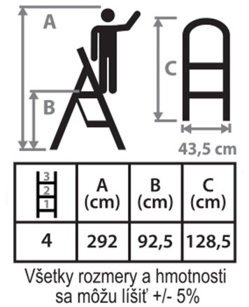 Schodíky Strend Pro LFD140 4 stupienkové, oceľové, EN14183, nosn. 150 kg Schodíky Strend Pro LFD140 4 stupienkové, oceľové, EN14183, nosn. 150 kg