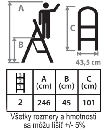 Schodíky Strend Pro LFT105 2 stupienkové stupadlo, oceľové, EN14183, nosn. 150 kg Schodíky Strend Pro LFT105 2 stupienkové stupadlo, oceľové, EN14183, nosn. 150 kg