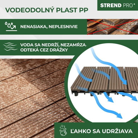 Sada 9 plastových terasových dosiek s WPC efektom dreva, palubovka, PP, 31x31x2, farba hnedá a sivá
