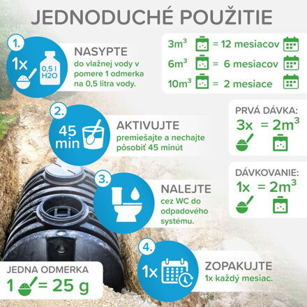 Aktivátor Mr.Bacteria No.1, do septikov a žumpy, 500 g