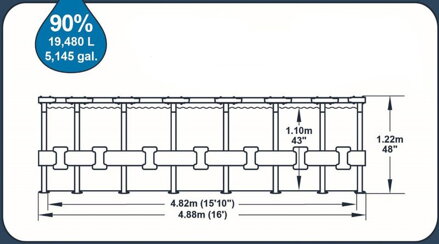 Bazen Bestway® Power Steel™, Vista Series, 488x122 cm, filter, rebrík, plachta, dávkovač