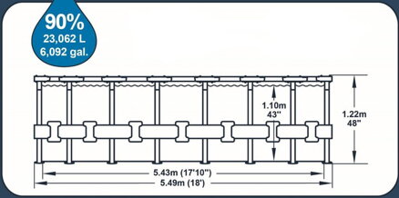 Bazén Bestway® Power Steel™, Vista Series, 56977, filter, pumpa, rebrík, plachta, ChemConnect ™ dávkovač, lepiaca záplata, 5,49x1,22 m